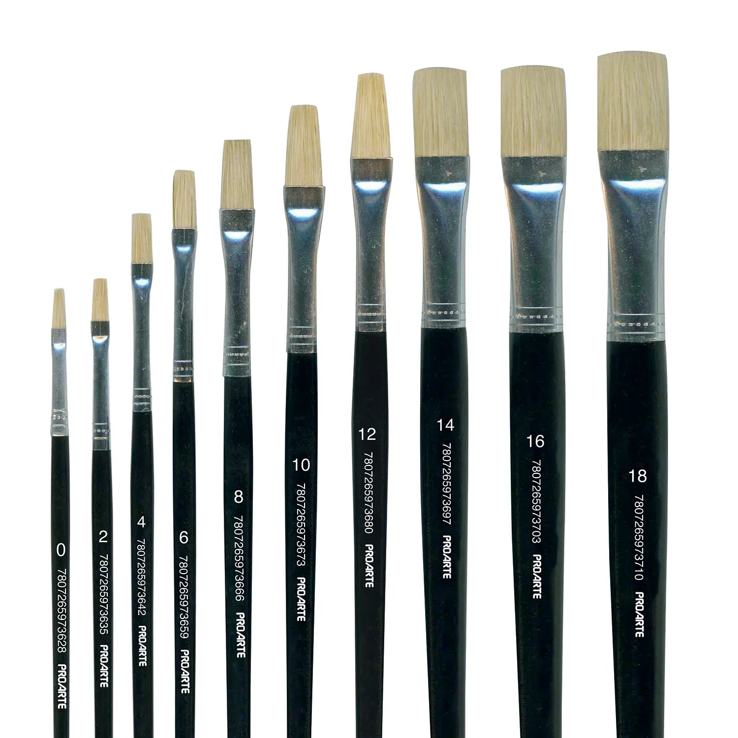 pinceles plano proarte